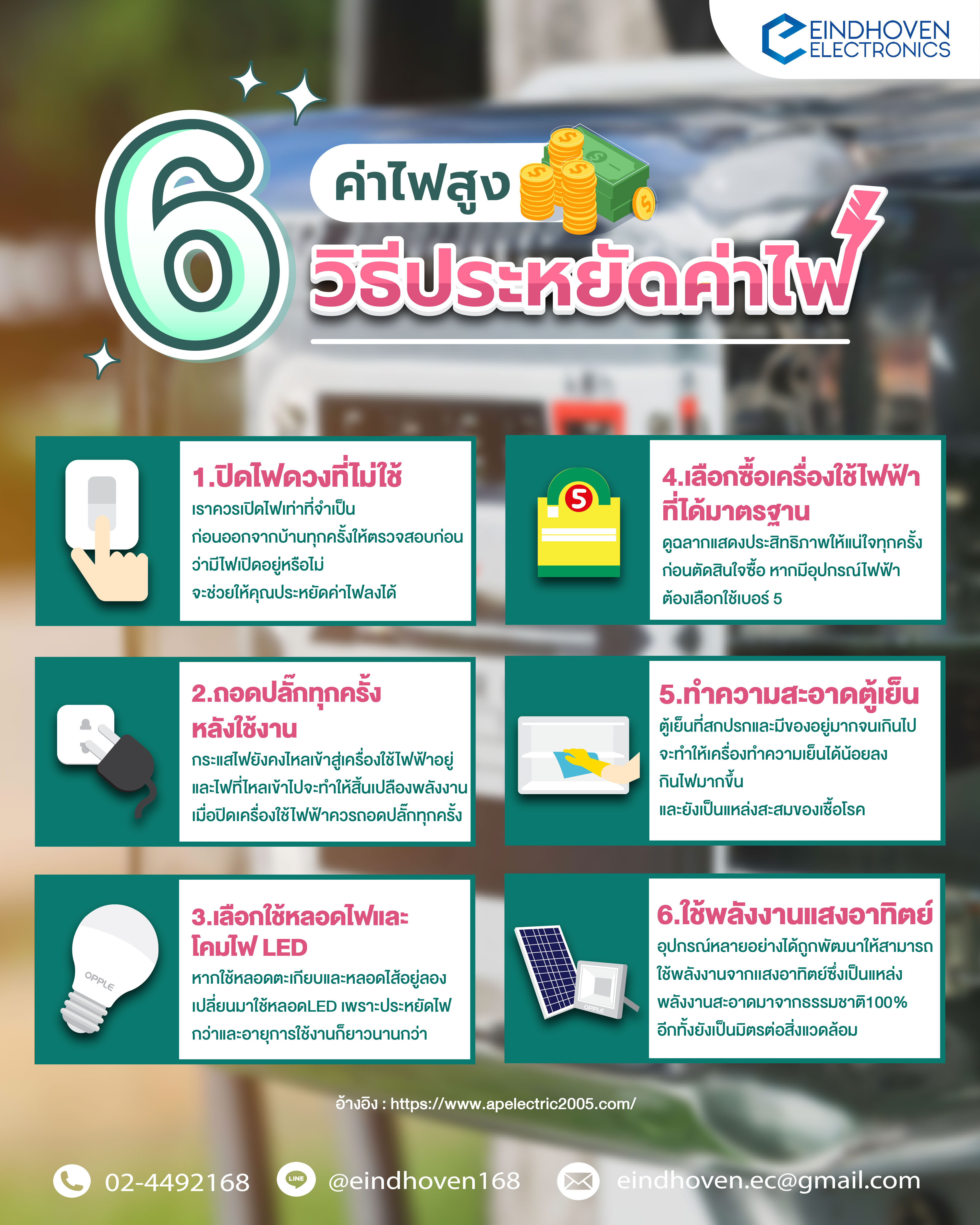 วิธีประหยัดค่าไฟ
