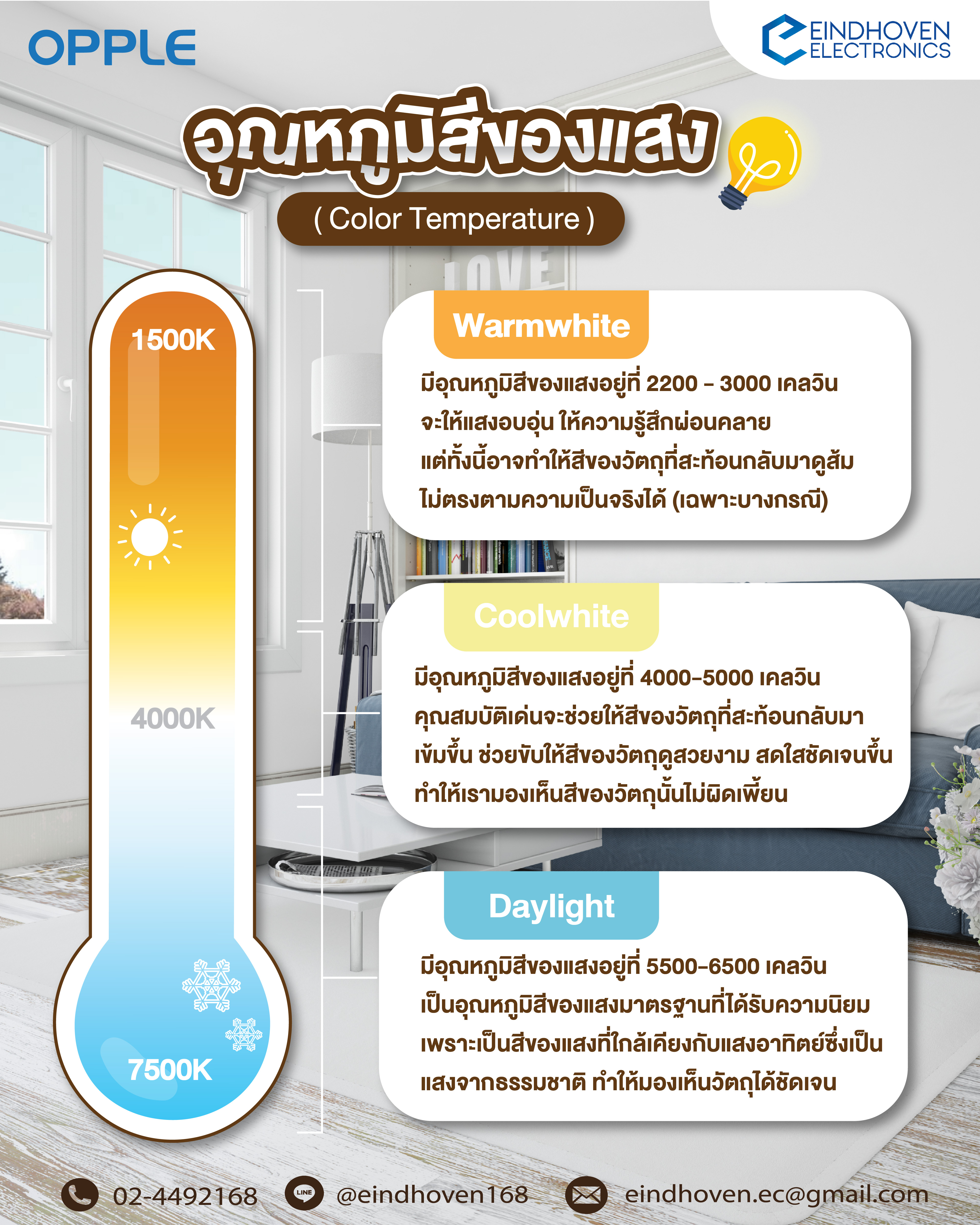 อุณหภูมิเเสง